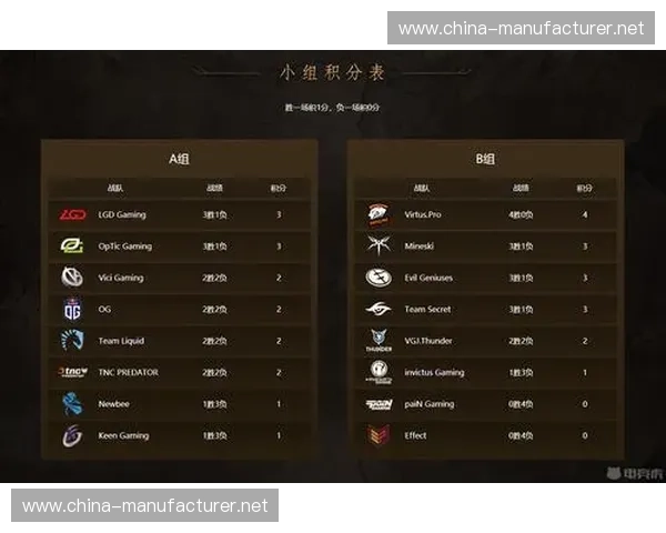 瑞安DOTA2战队崛起之路揭示团队荣耀与电竞精神的辉煌历程