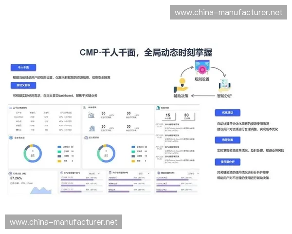 Vpcsgo平台解析：打造高效安全的虚拟私有云服务解决方案
